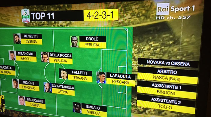 Daniele Bindoni top 11 RaiSport 23 dicembre 2015